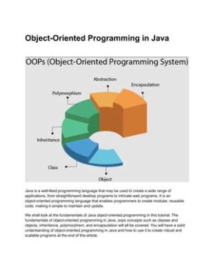 Java: En Psykologisk Dykning In I Objektorienterad Programmering